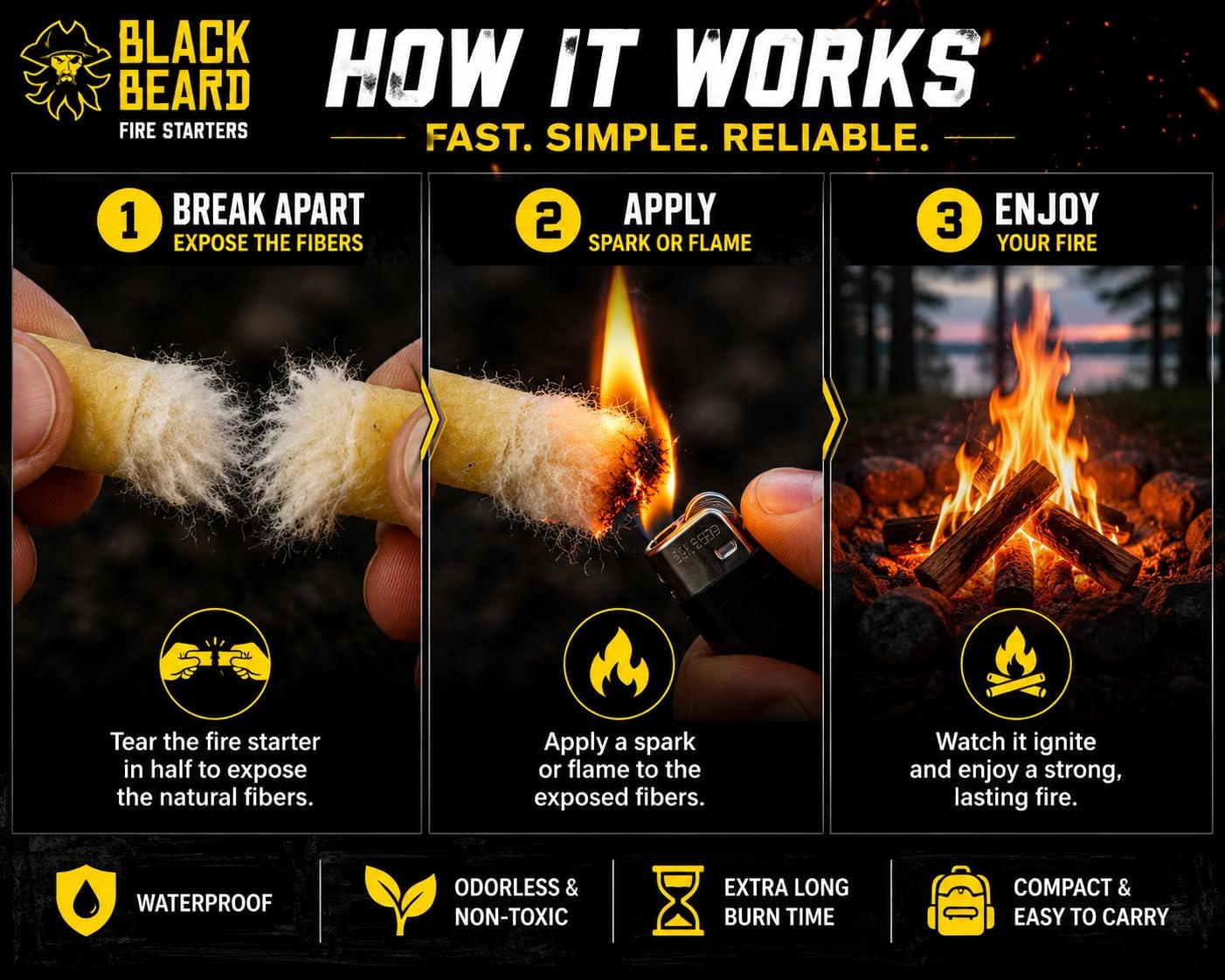 Black Beard Fire Plugs "Fire Starter"